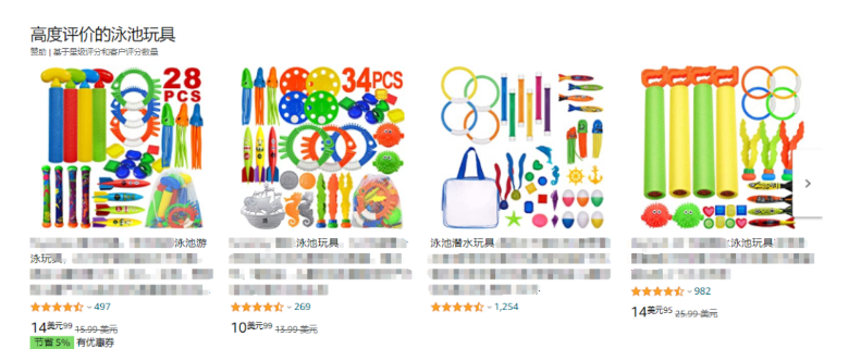 The popularity has soared, and swimming pool-related products are selling well on Amazon(图2)